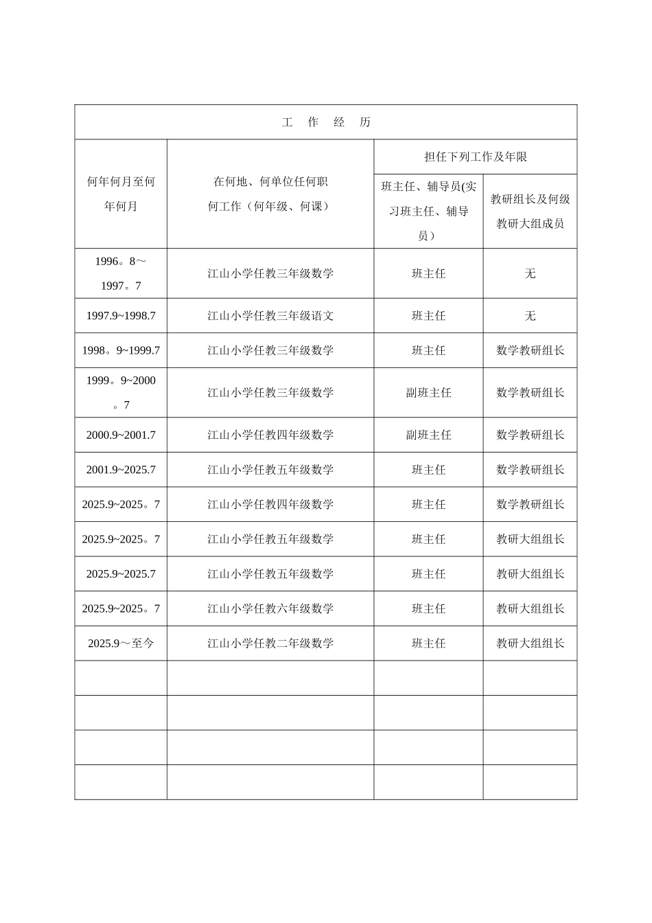 中小学教师职务任职资格评审表_第3页