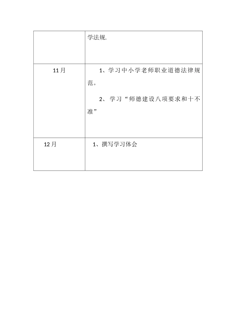中小学教师职业道德规范学习计划_第3页