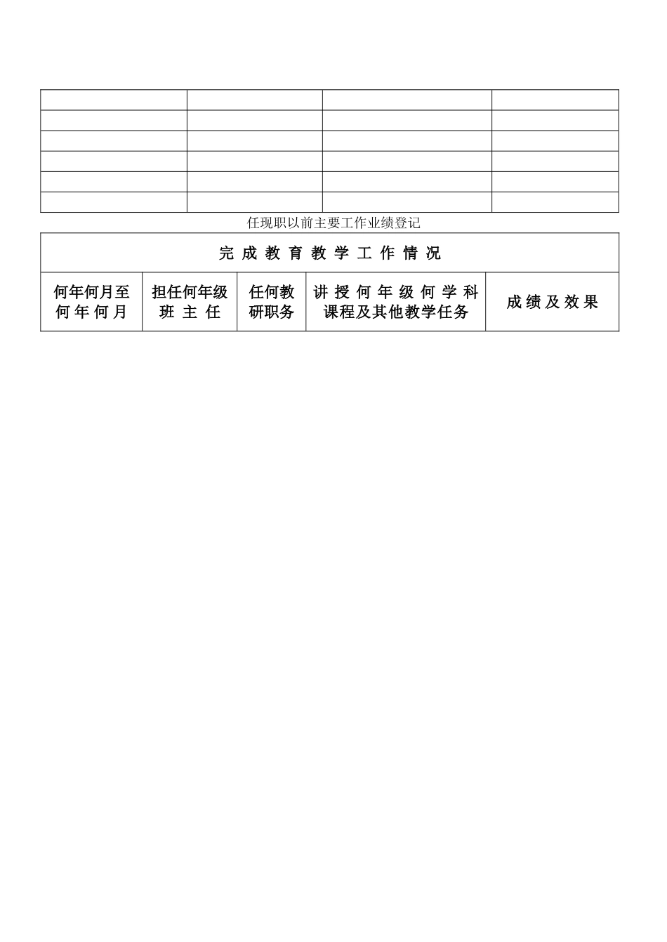 中小学教师职务岗位申请表_第3页