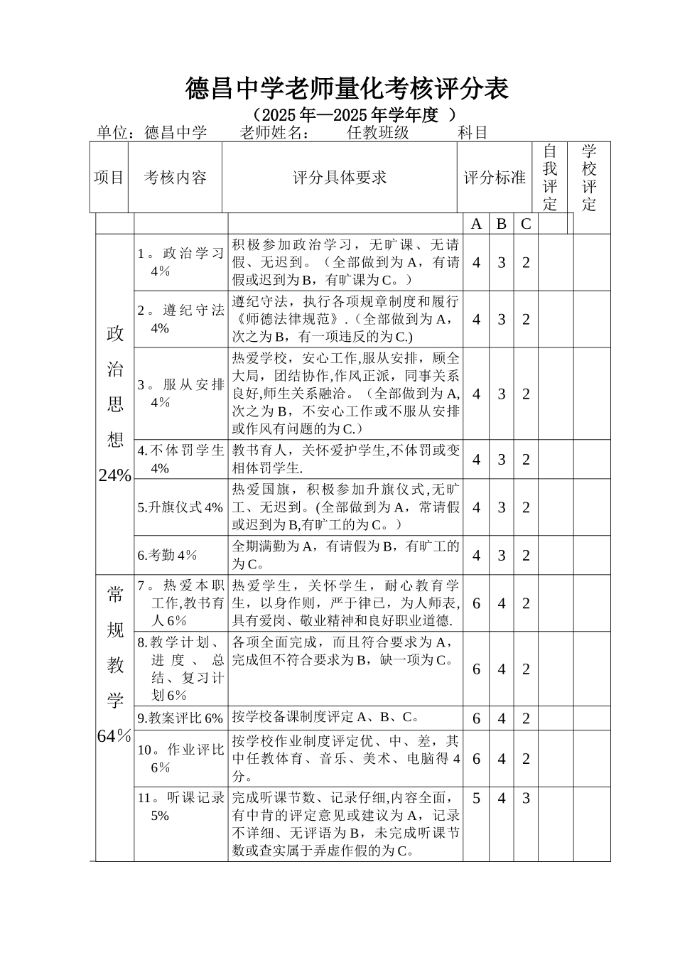 中小学教师量化考核评分表_第1页