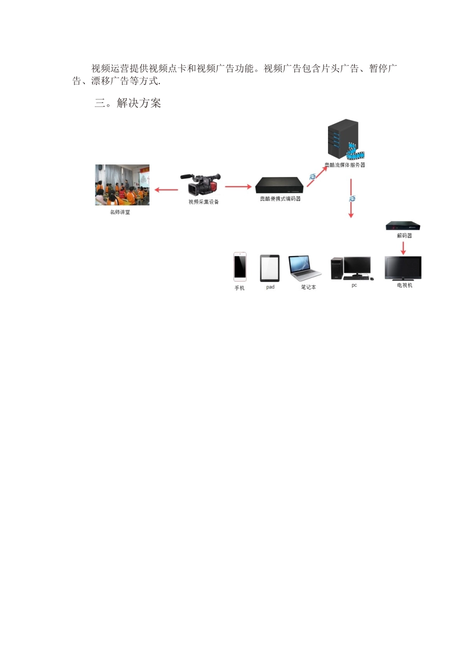中小学教育直播点播解决方案_第2页