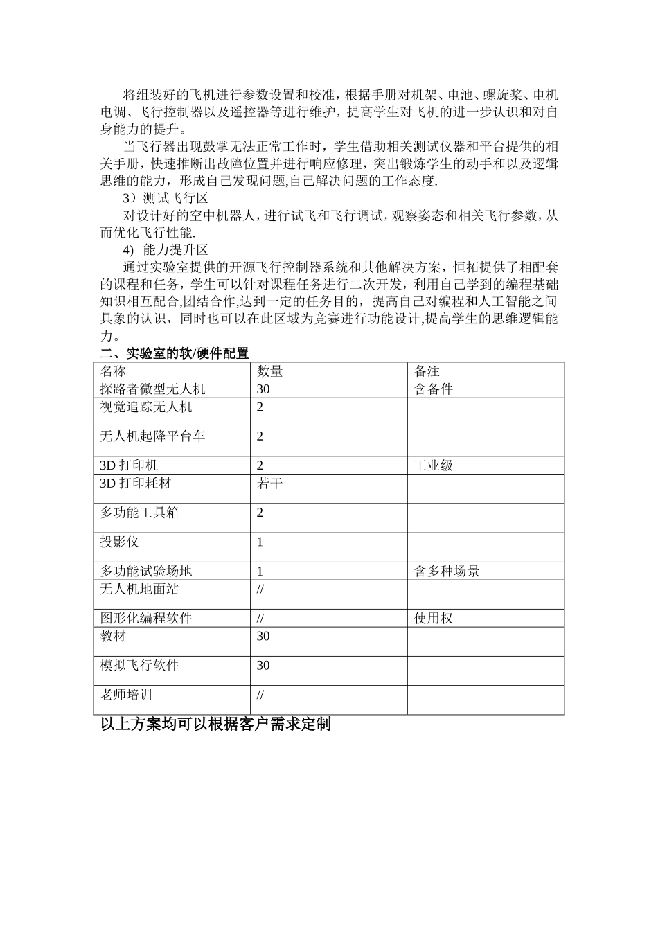 中小学无人机创客实验室建设方案_第3页