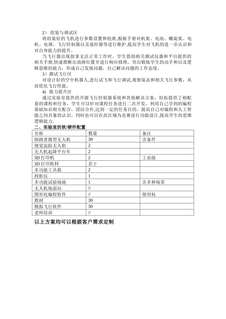 中小学无人机创客实验室建设方案_第3页