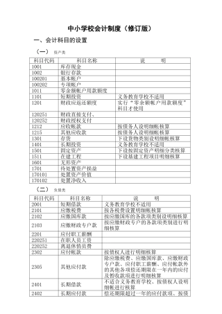 中小学校会计制度核算
