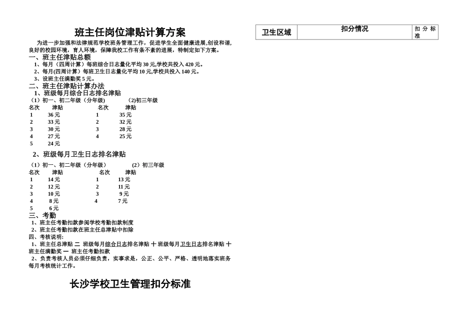 中小学班主任岗位津贴核算方案_第1页
