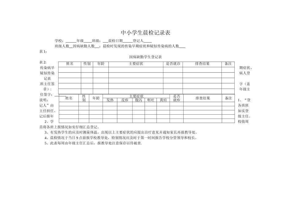 中小学生晨检记录表_第1页