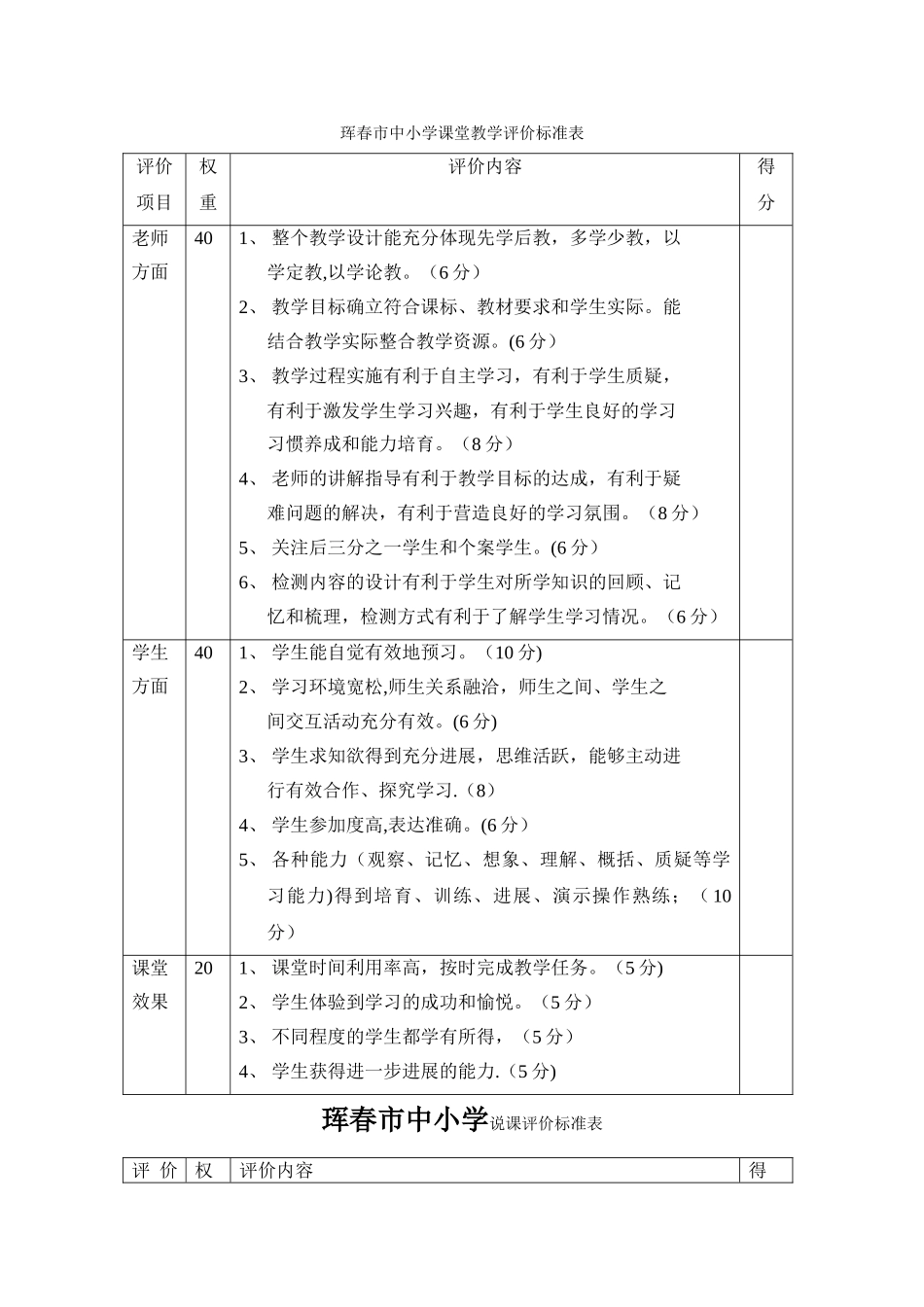 中小学课堂教学评价标准表_第1页