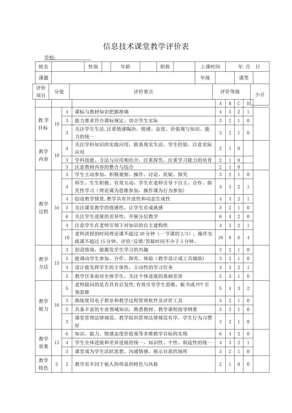中小学课堂教学评价表_第1页