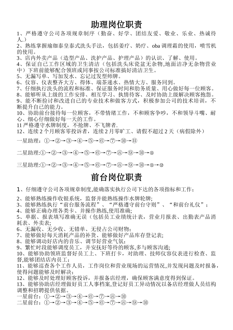 中小工及前台经理岗位职责及薪酬计算方式_第1页