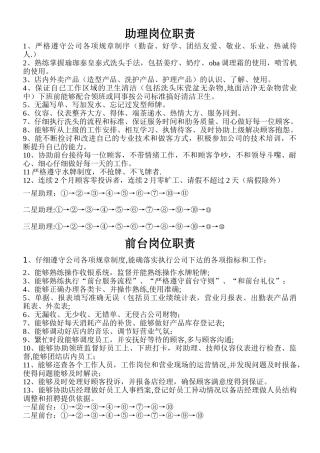 中小工及前台经理岗位职责及薪酬计算方式