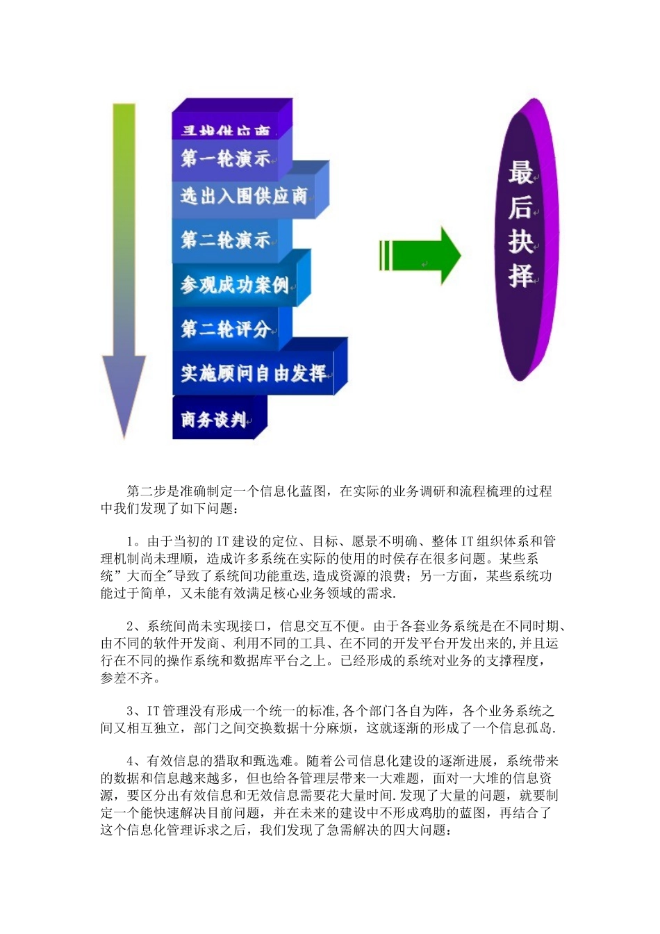 中小房地产行业的信息化思考_第3页
