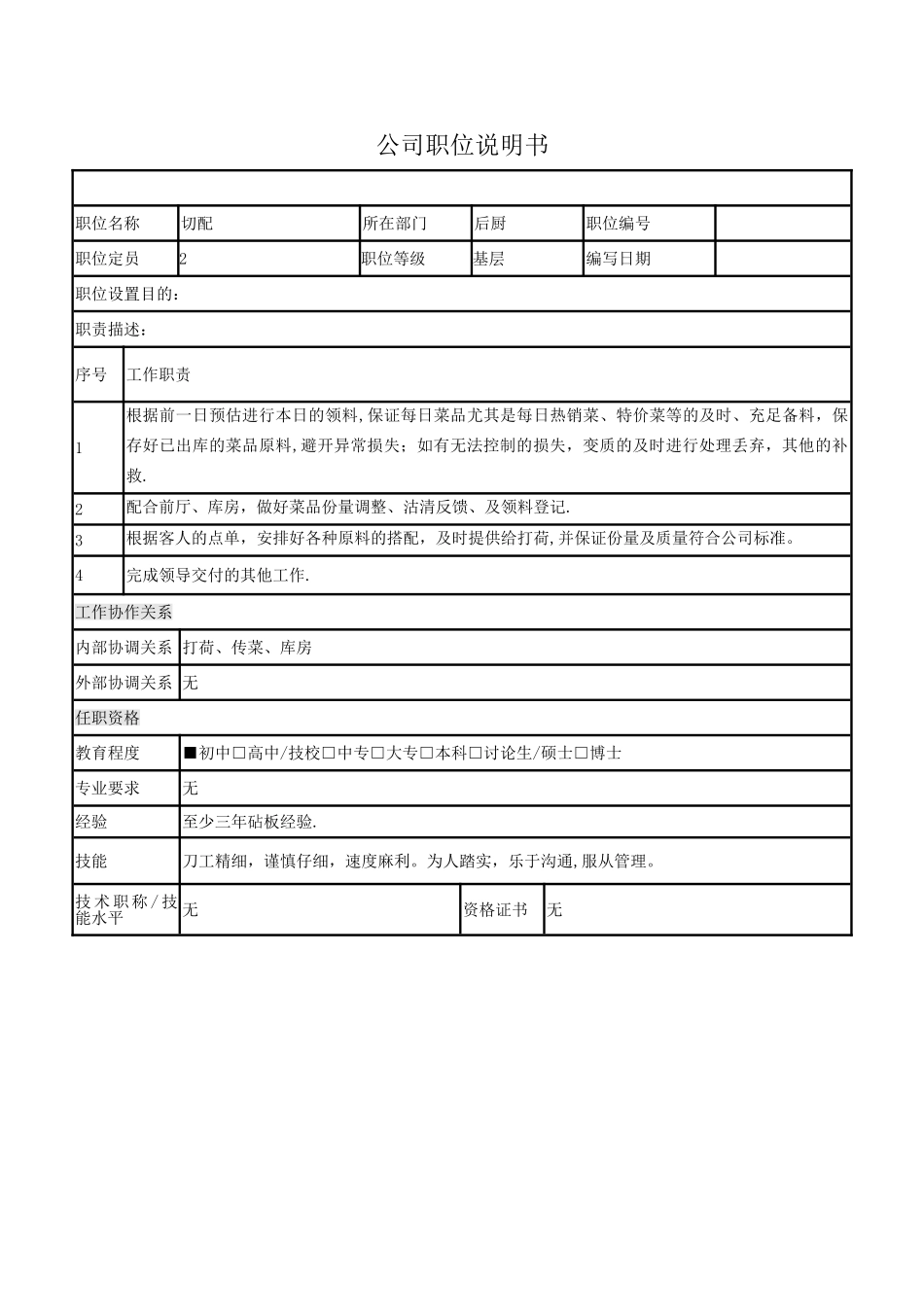 中小餐饮企业岗位说明书_第1页