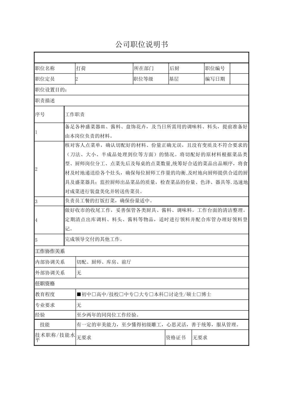中小餐饮企业岗位说明书_第2页