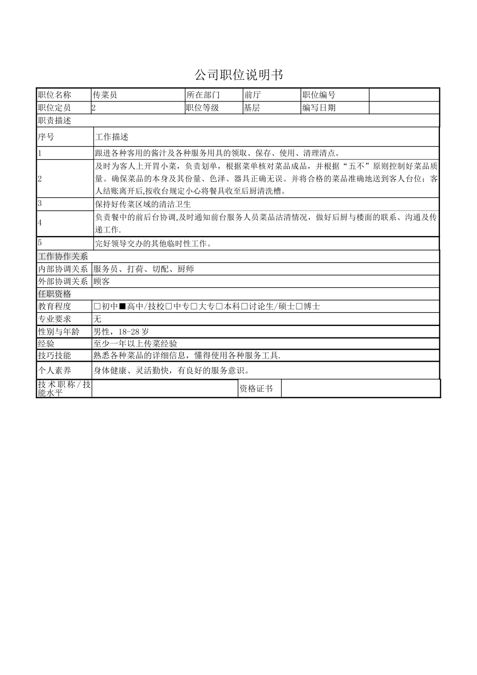 中小餐饮企业岗位说明书-_第3页