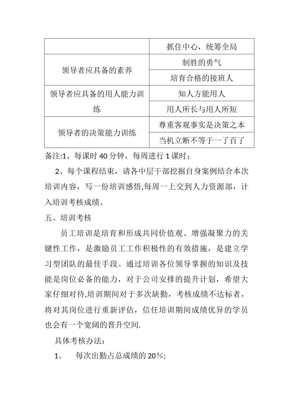 中层以上领导培训计划_第3页