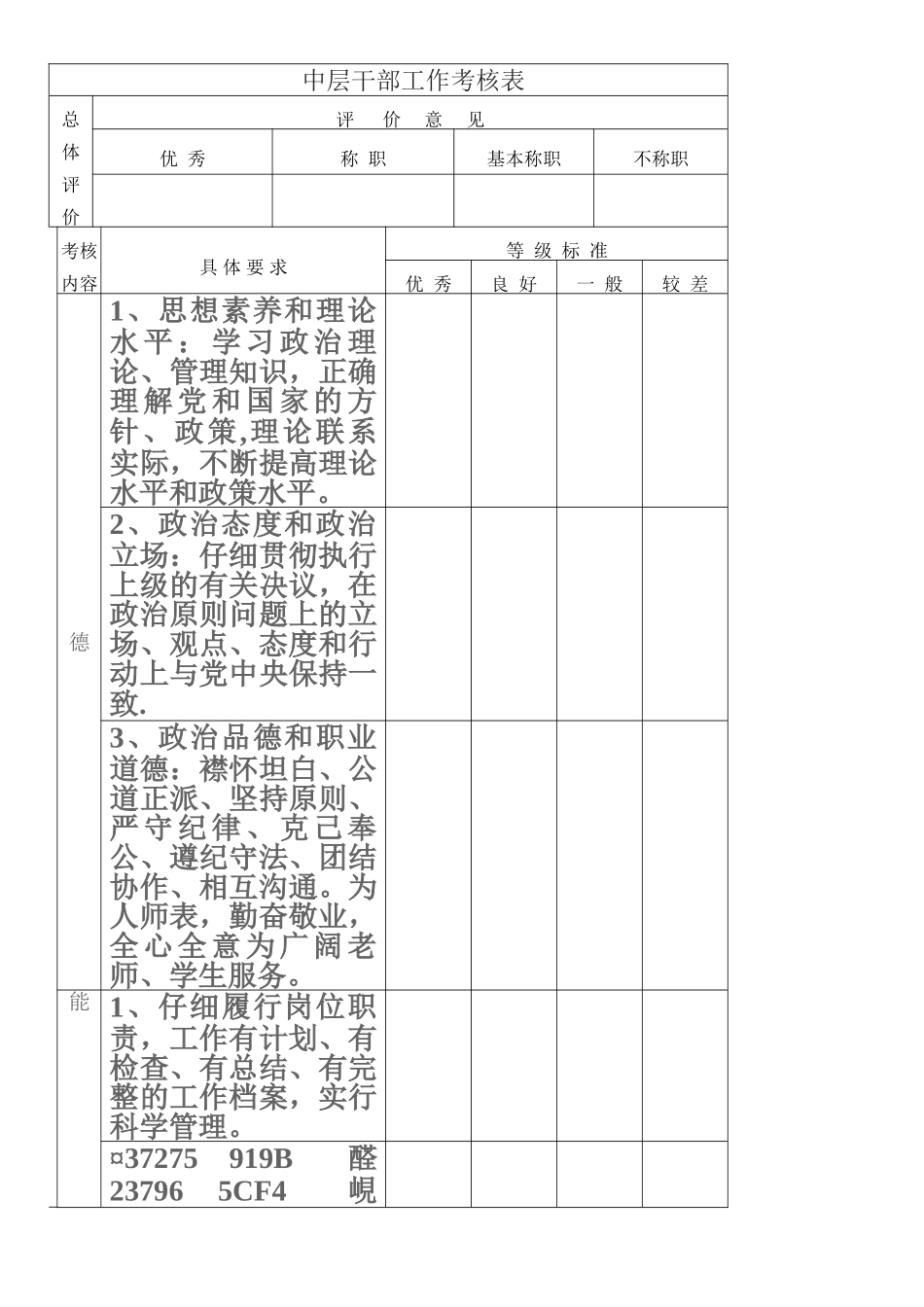 中层干部工作考核表_第1页