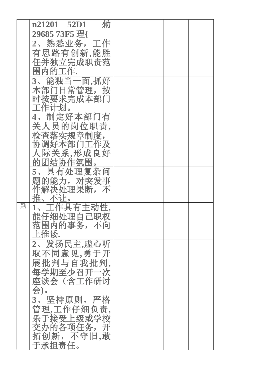中层干部工作考核表_第2页