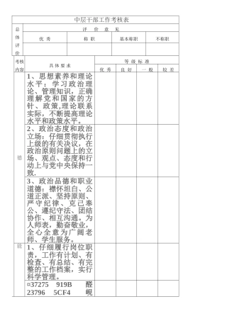中层干部工作考核表