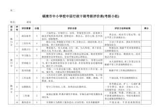 中层干部考核量化指标