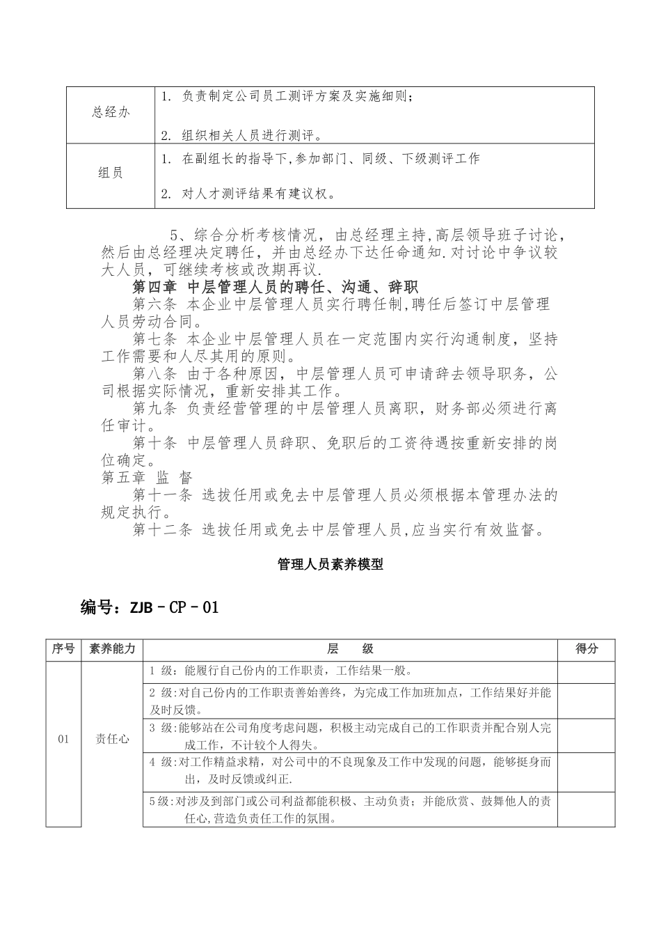 中层管理人员任免管理规定_第2页