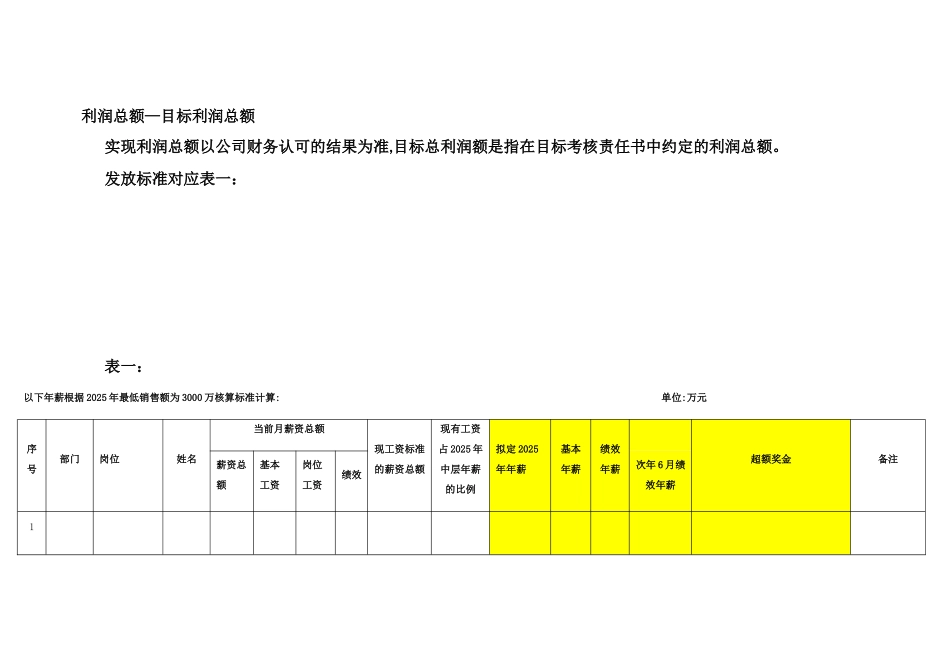 中层年薪管理方案-文档_第3页
