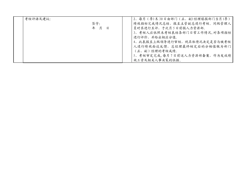 中层管理人员绩效考核表_第3页