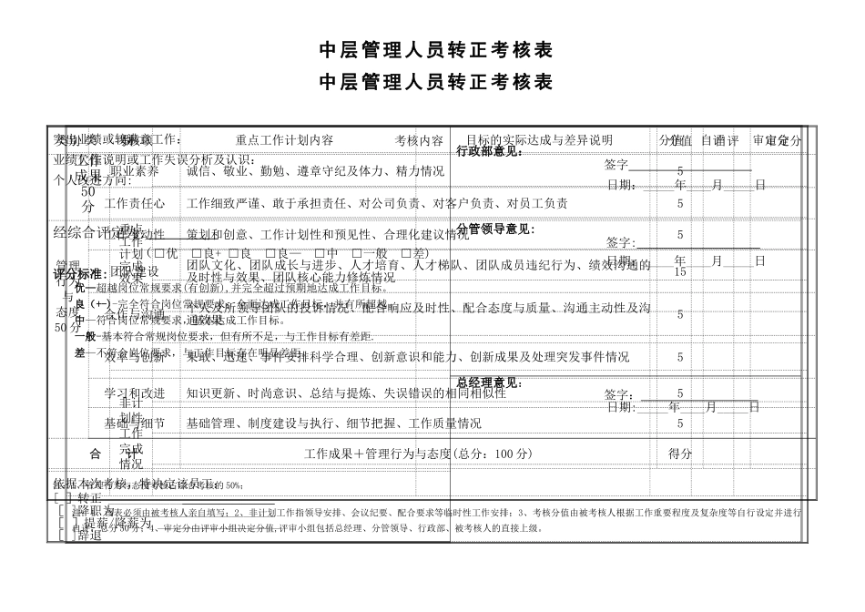 中层管理人员转正考核表_第2页