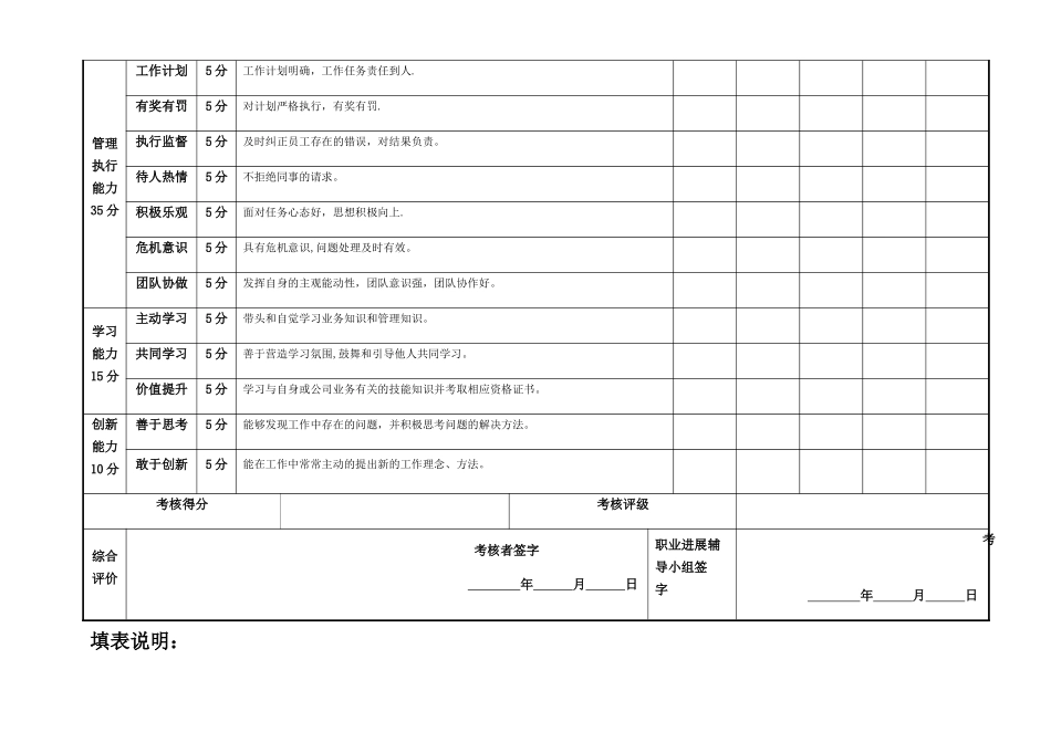 中层管理岗位任职能力考核评价表_第2页