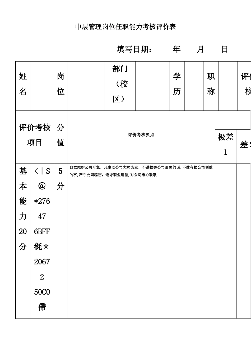 中层管理岗位任职能力考核评价表_第1页