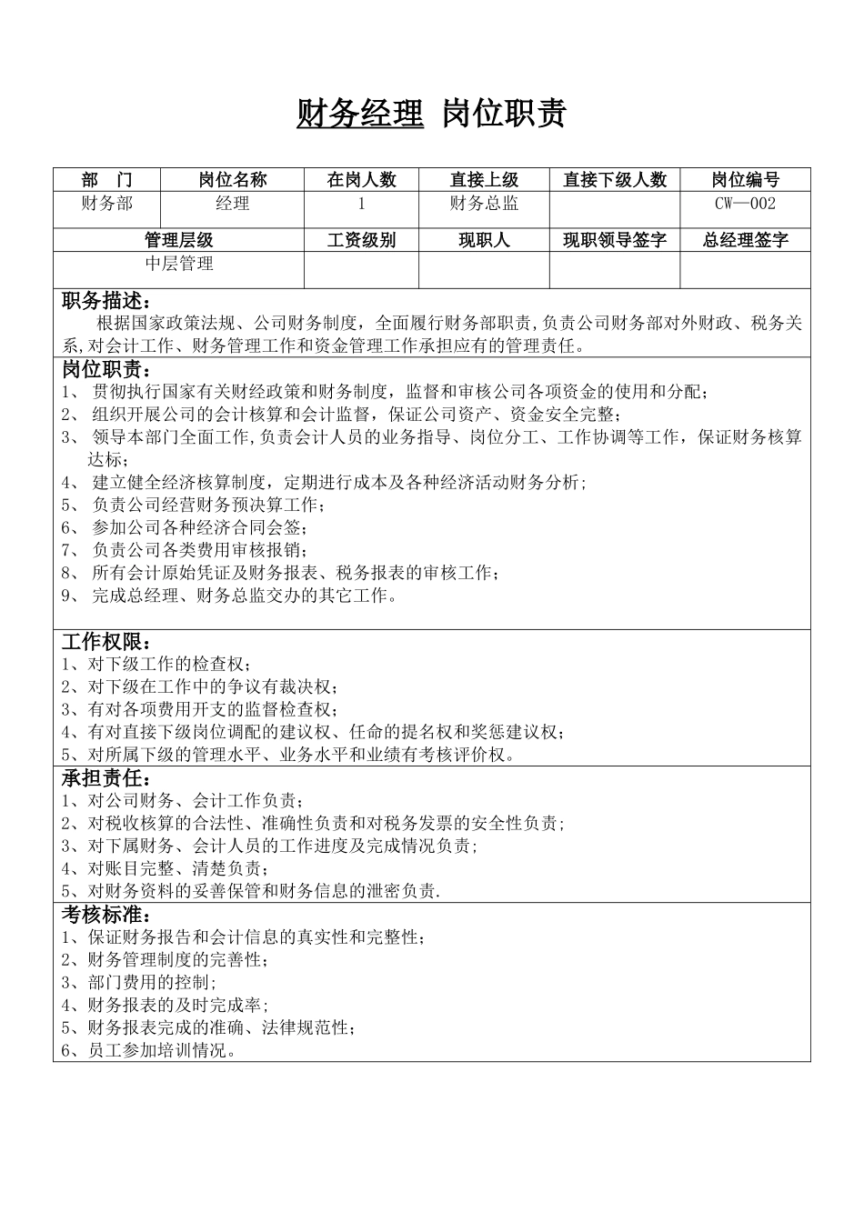 中层管理岗位说明书汇编DOC_第1页