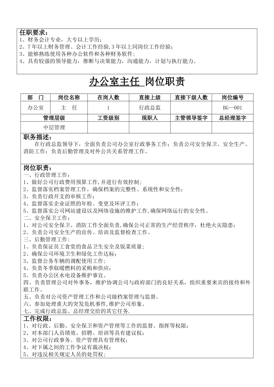 中层管理岗位说明书汇编DOC_第2页