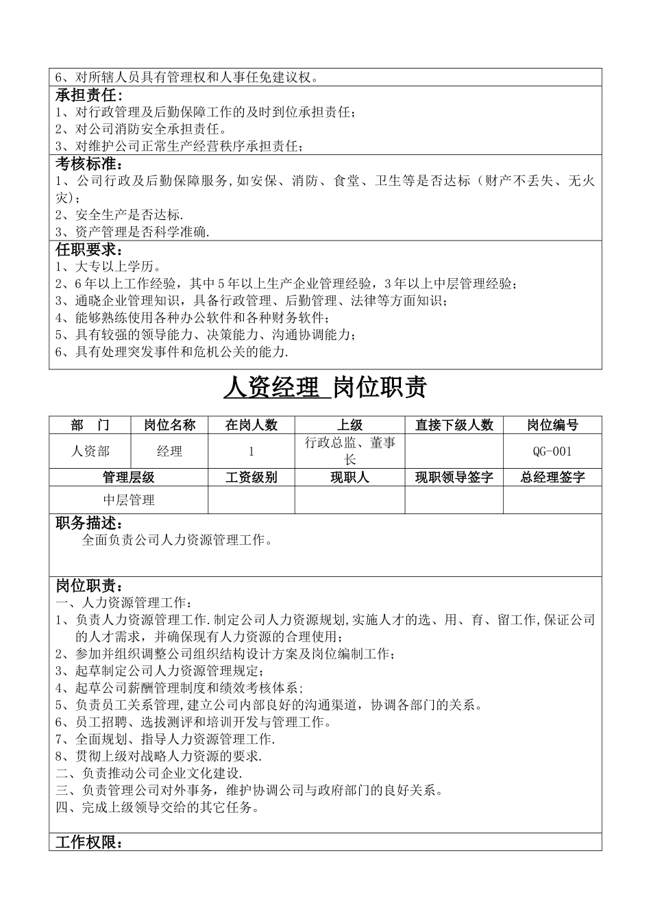 中层管理岗位说明书汇编DOC_第3页