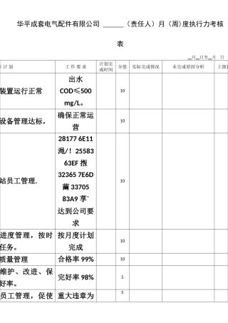 中层管理干部考核表