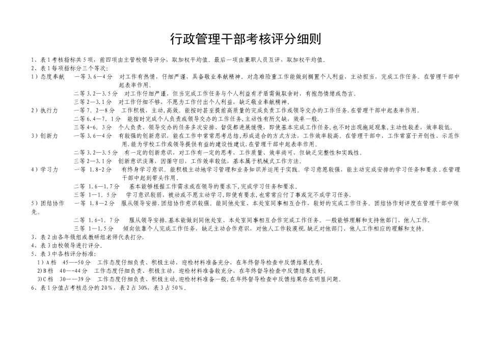 中层管理干部考核评分细则新_第1页