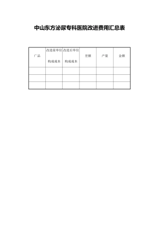 中山东方泌尿专科医院改进费用汇总表