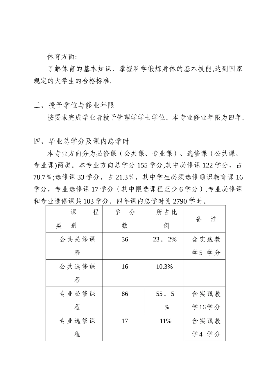中山大学培养方案之旅游学院-酒店管理专业_第2页