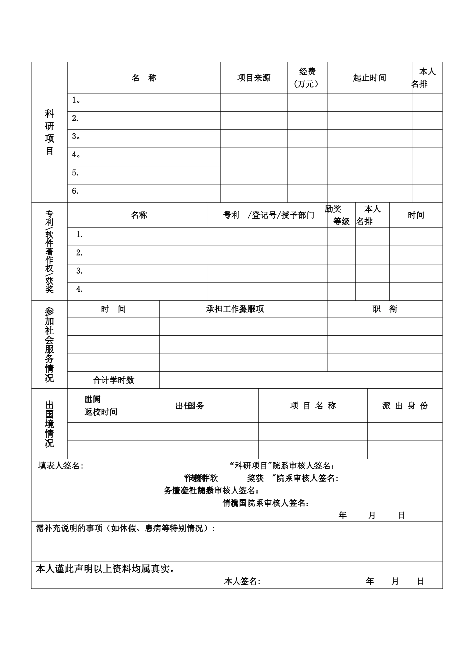 中山大学教师聘期考核表_第2页
