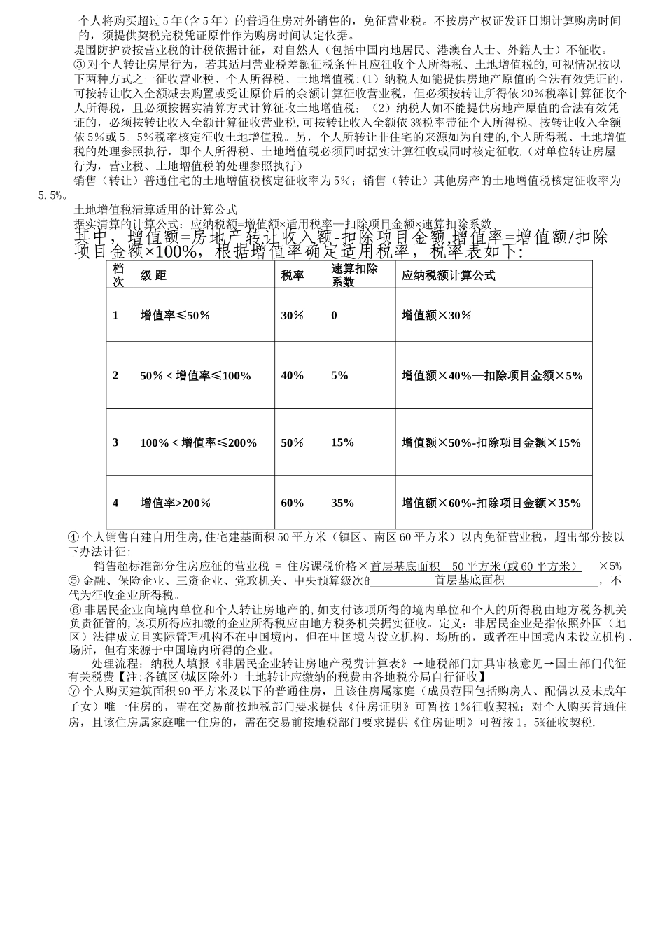 中山市二手房地产买卖税费项目及标准_第2页