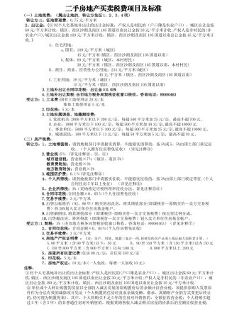 中山市二手房地产买卖税费项目及标准