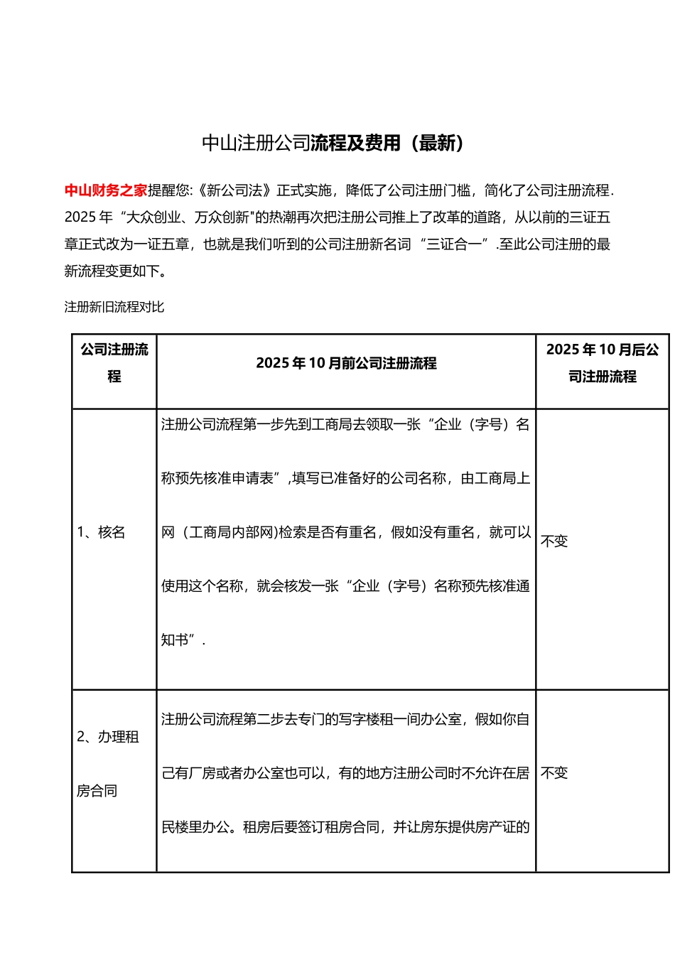 中山注册公司流程及费用_第1页
