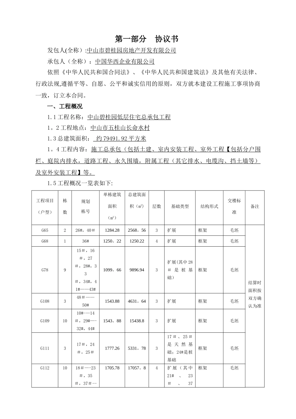 中山碧桂园低层住宅合同范本_第3页
