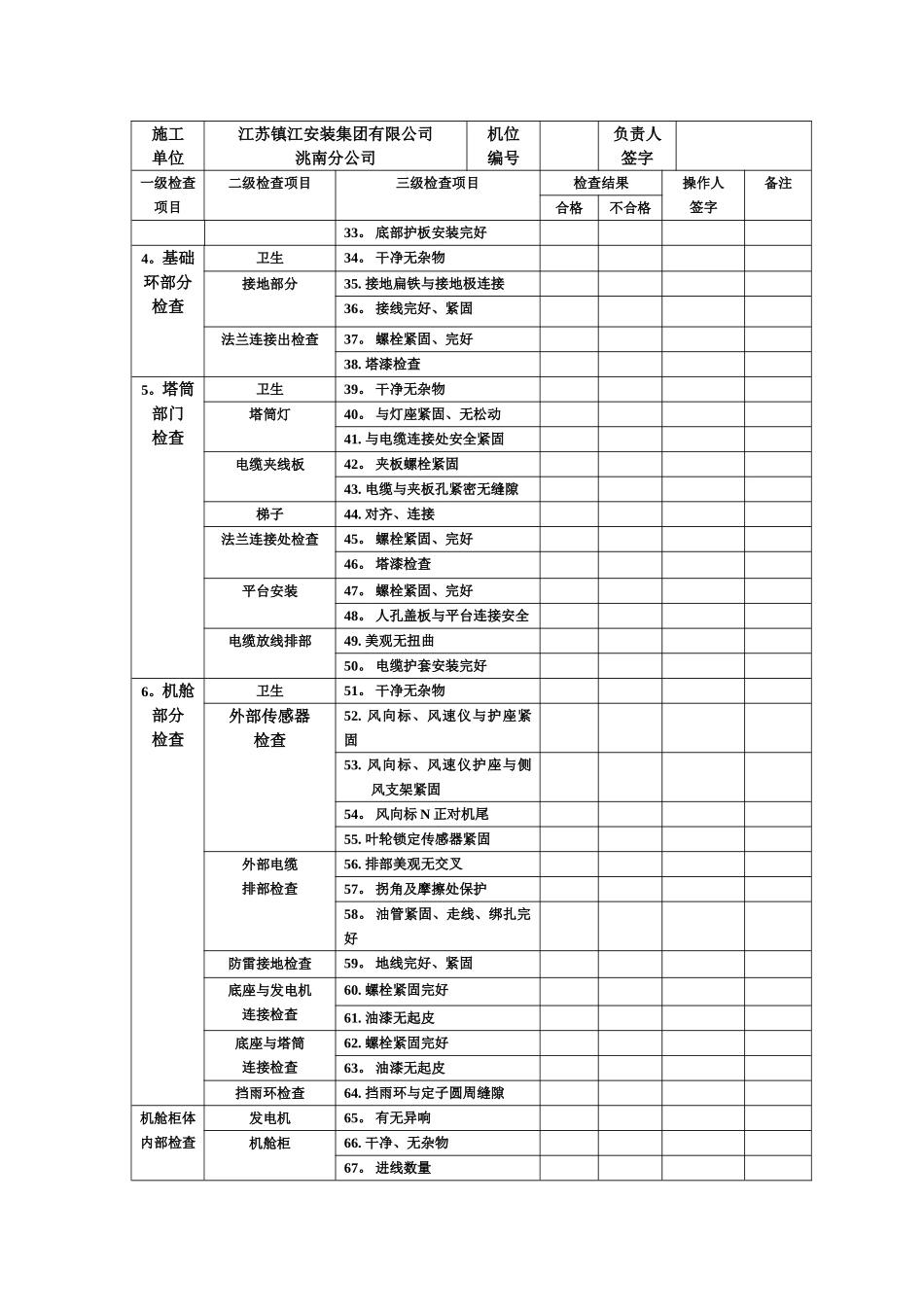 中广核杜尔伯特风电场风机吊装工程检验报告_第2页