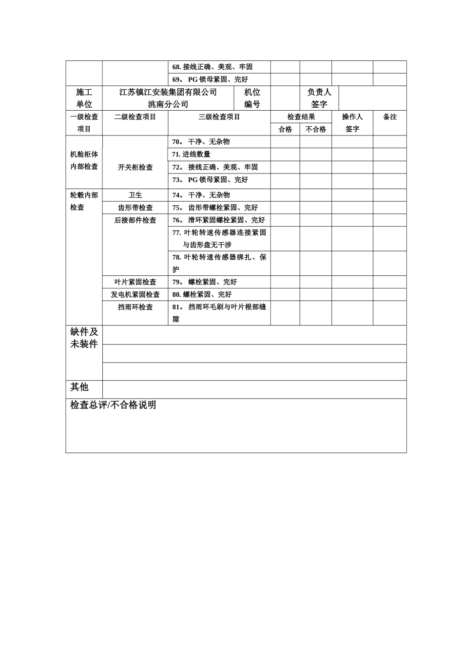 中广核杜尔伯特风电场风机吊装工程检验报告_第3页