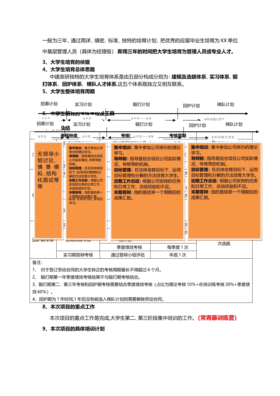中建政研大学生培养方案-刘明海老师_第2页