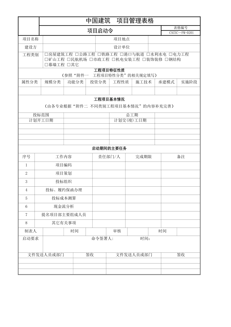 中建标准化管理表格word版doc_第1页