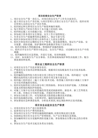 中建岗位安全生产职责