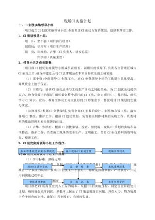 中建现场CI实施计划