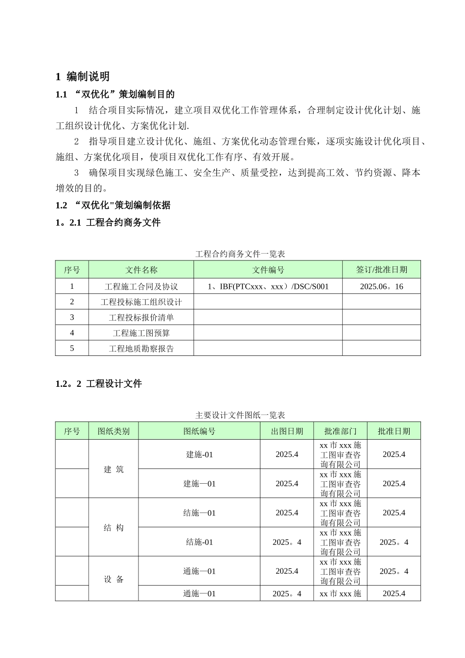 中建项目双优化策划书_第3页