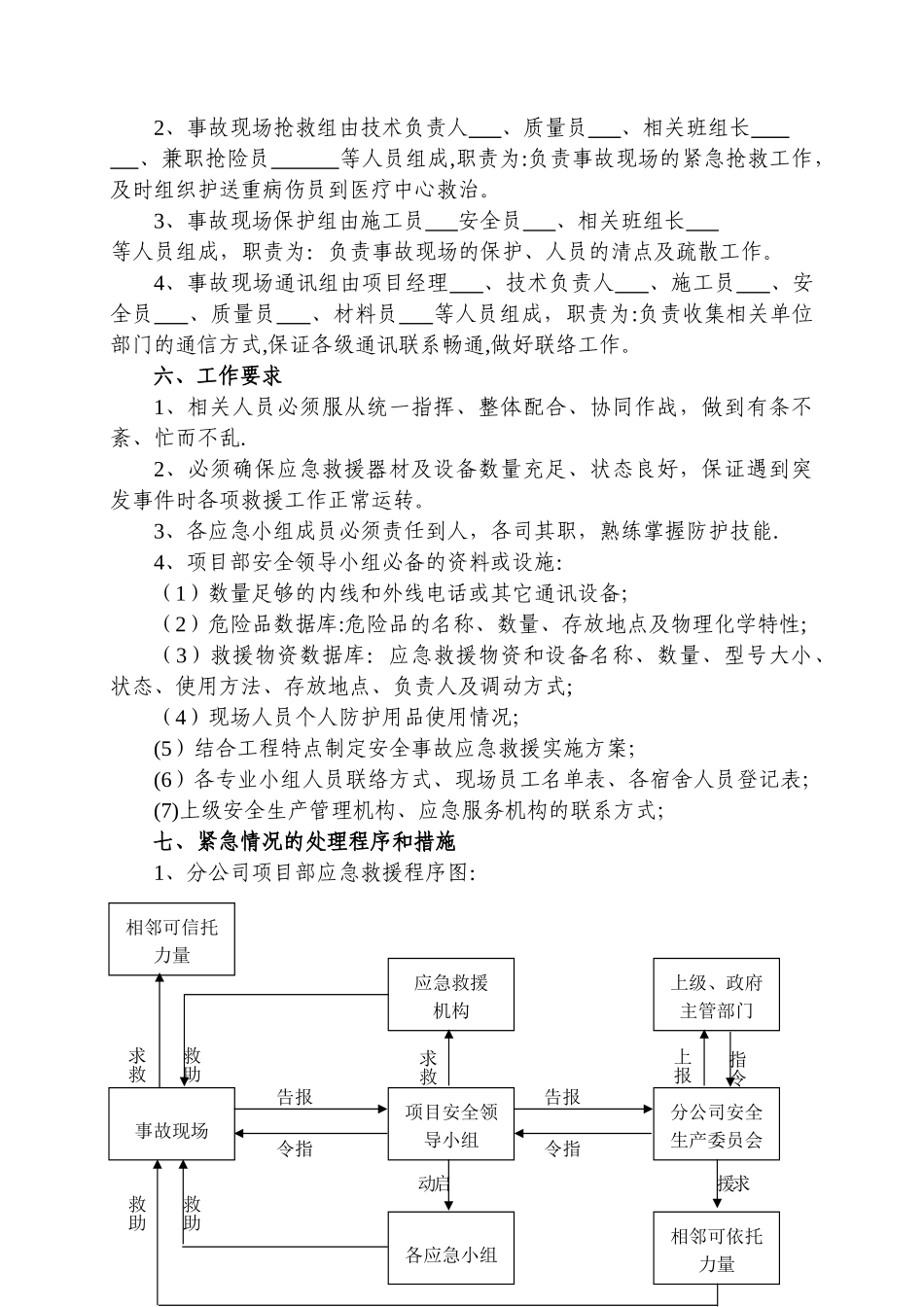 中建项目部应急救援预案编制指南_第2页