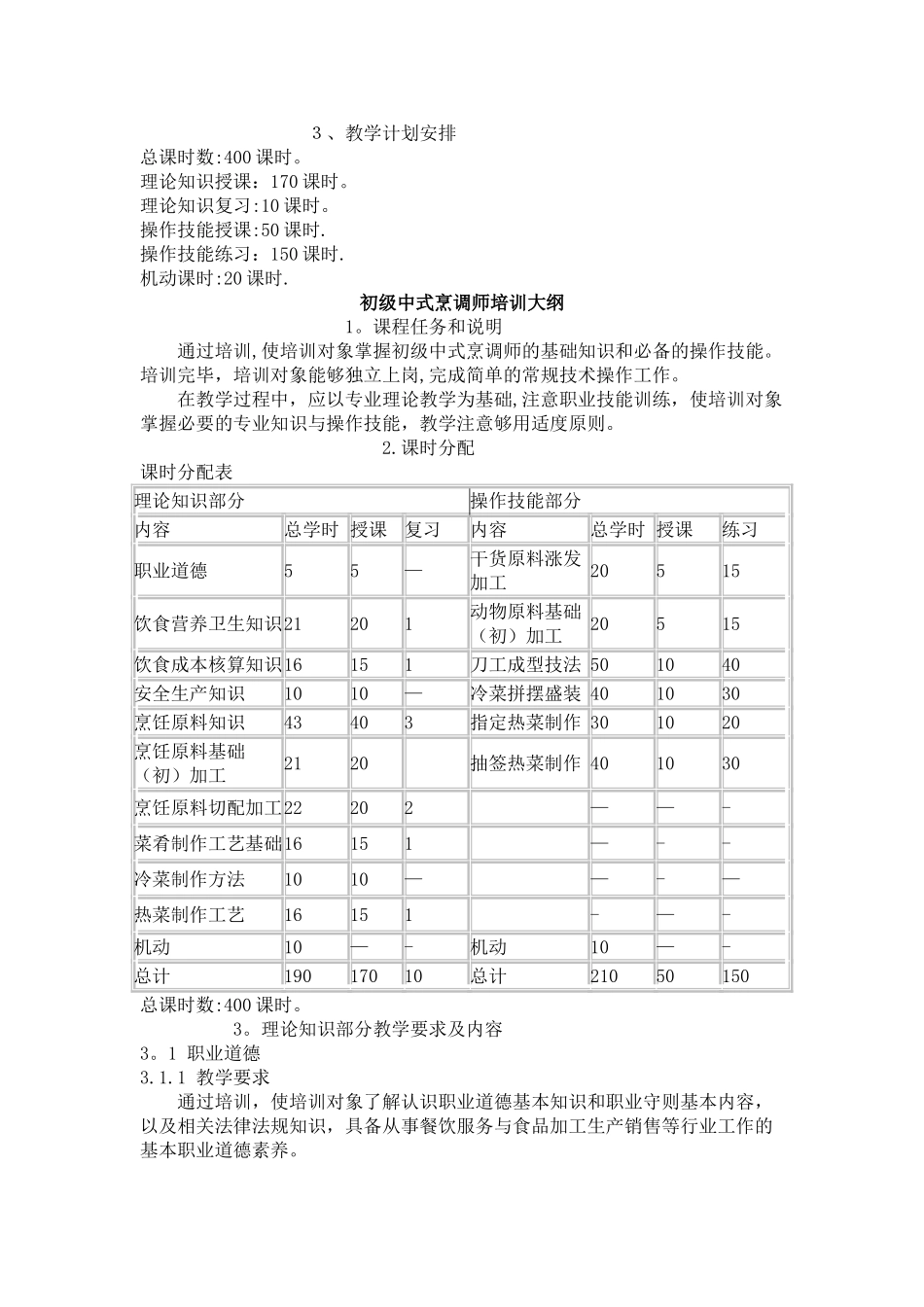 中式烹调师初级教学计划大纲_第2页